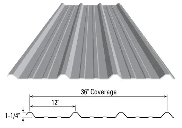 Standard R Panel Profile Metal Building Resources for Architects — Texas Steel Buildings ...