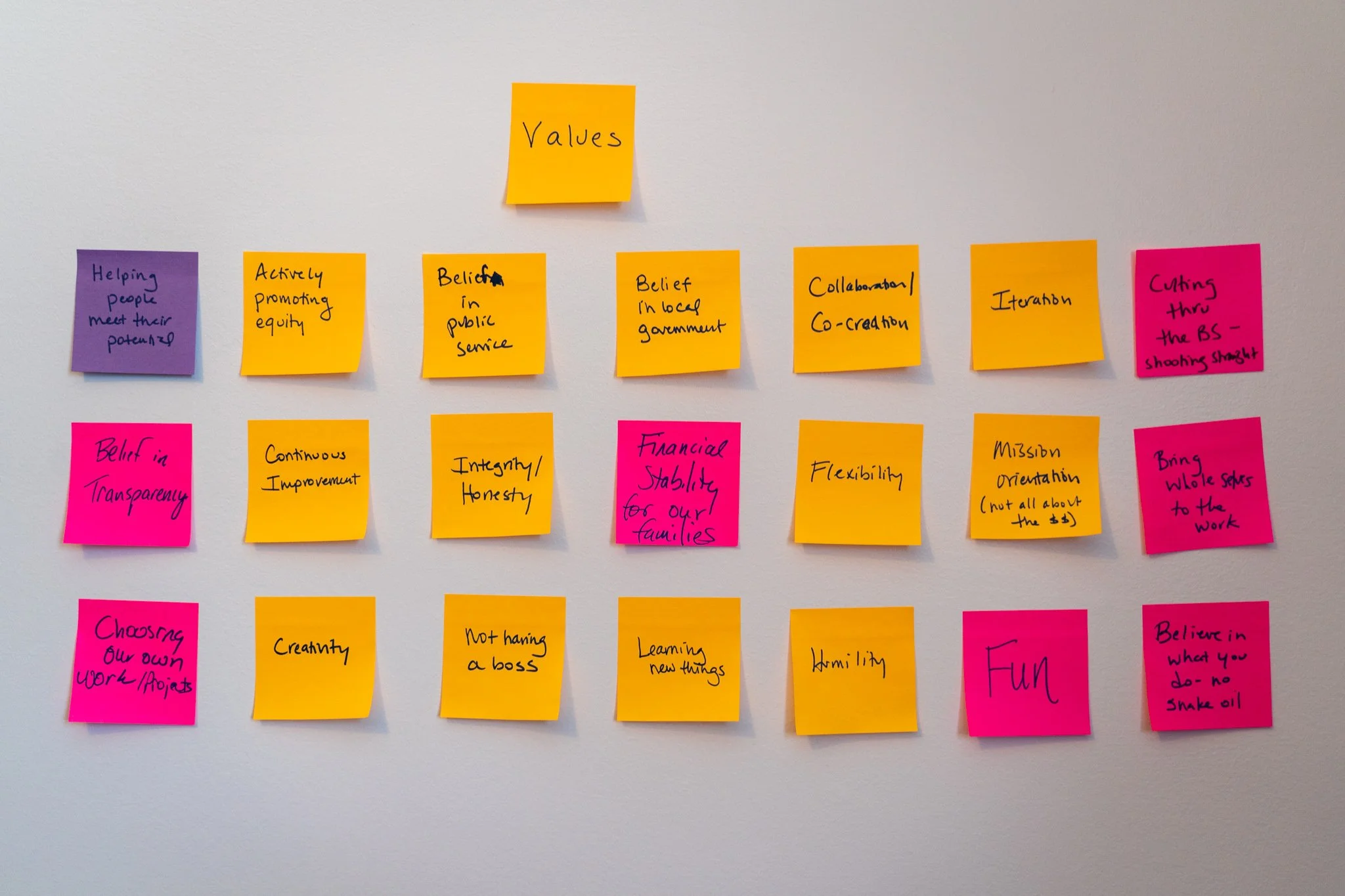 An image of post-it notes on a wall showing values that have been brainstormed