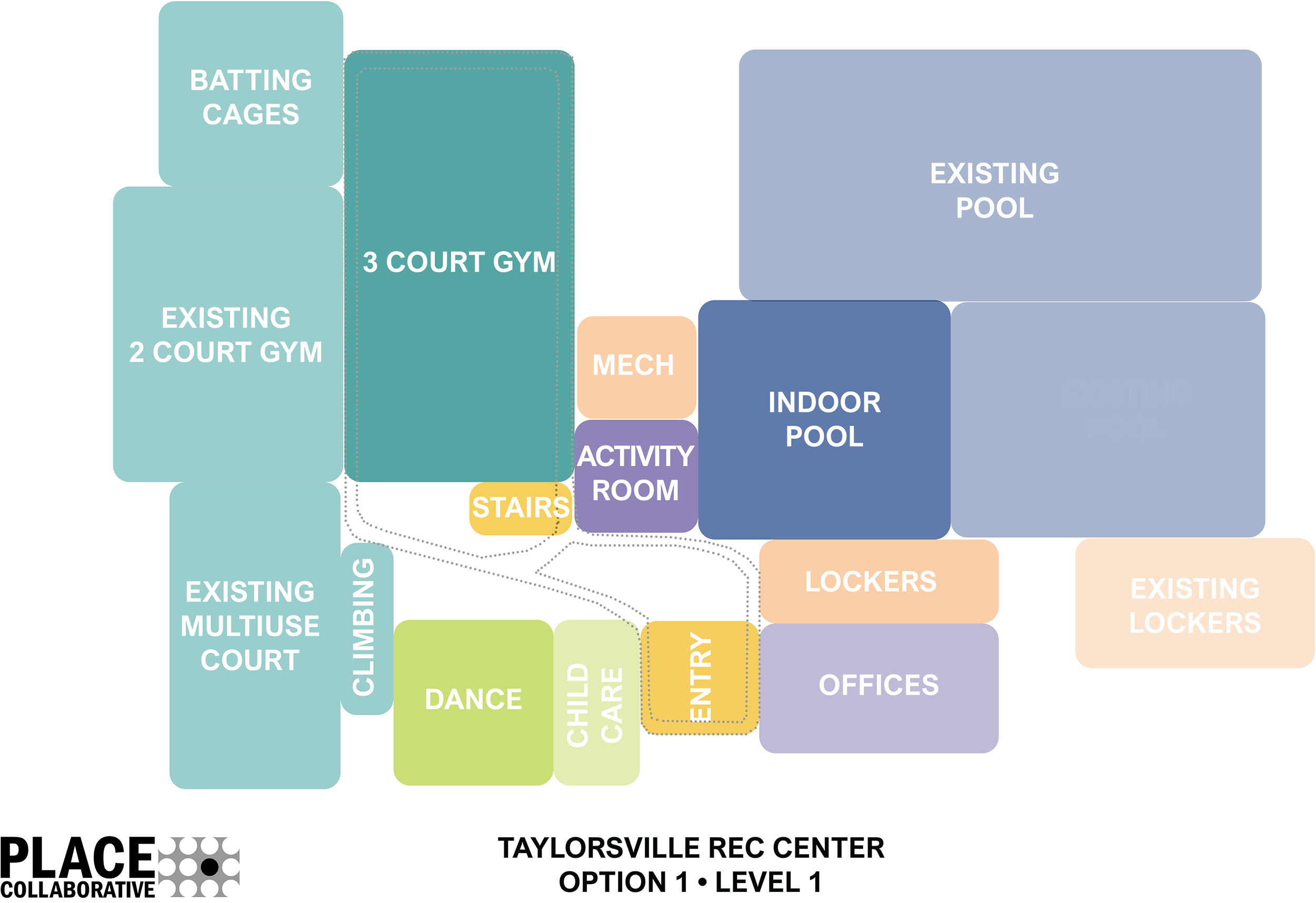 Taylorsville Rec Bubble Diagram-1.png