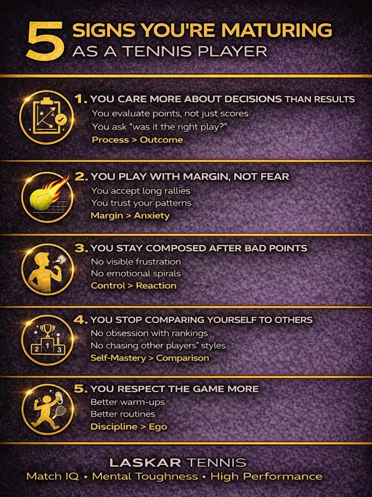 Maturity in tennis isn&rsquo;t louder.
It&rsquo;s quieter, calmer, and more disciplined.

If your game feels less chaotic than it used to,
this is why.

Save this.
It&rsquo;s a long-term check-in, not a quick fix. 🎾🤝🏻