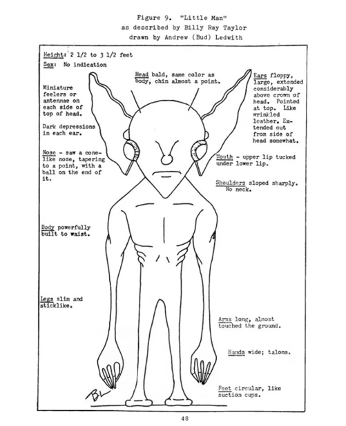 Early witness-derived drawing of the Kelly-Hopkinsville figure