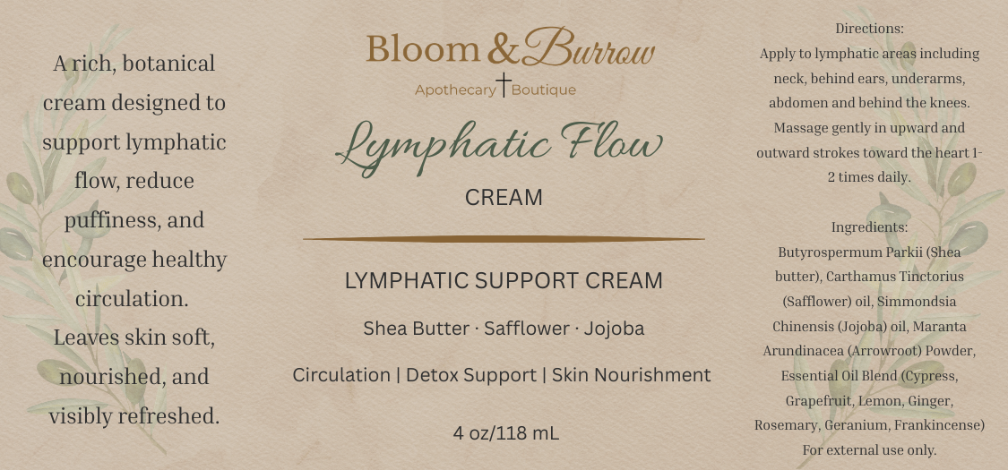 Lymphatic Flow Cream.png