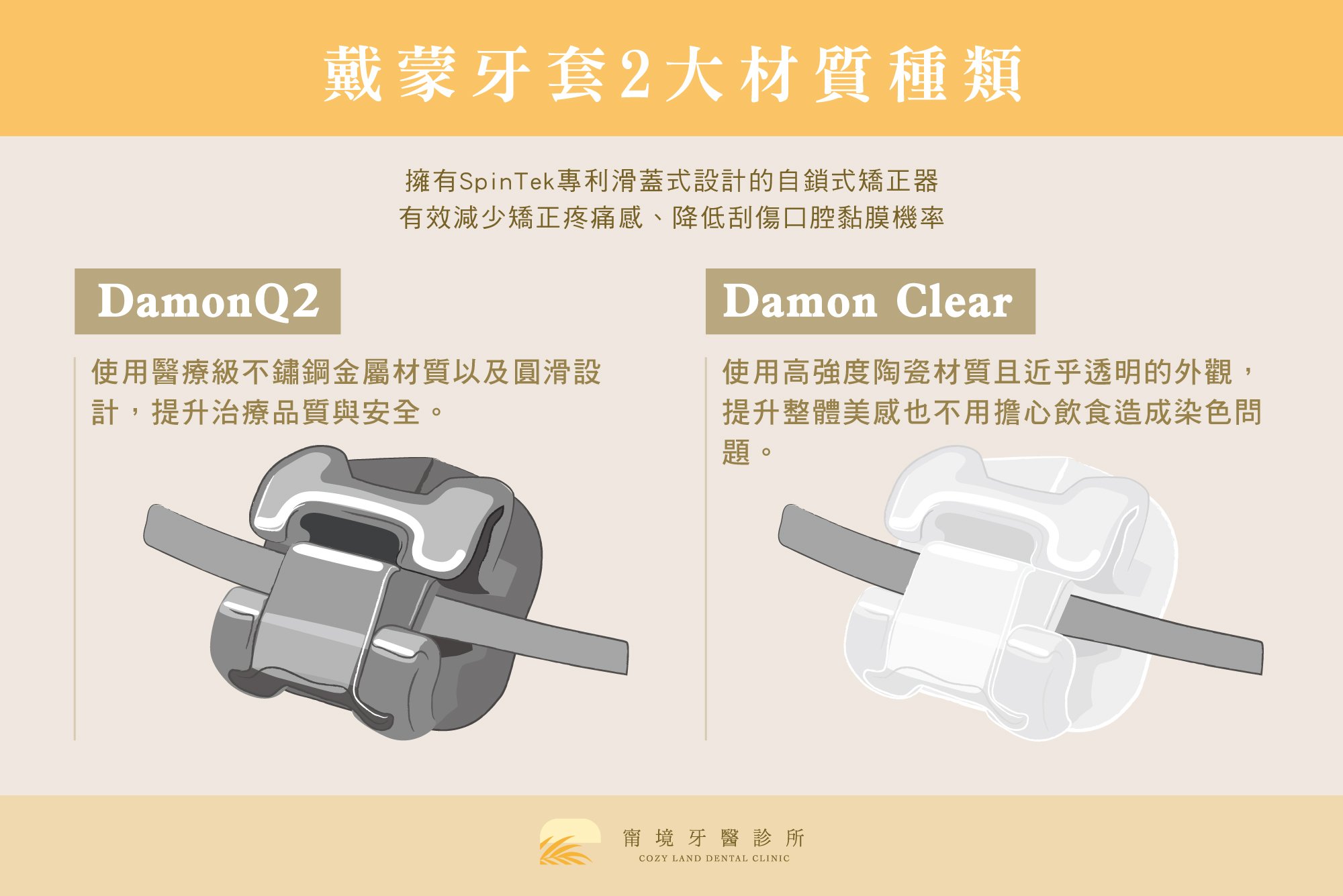 戴蒙牙套兩大材質比較圖｜DamonQ2 金屬款與 Damon Clear 陶瓷款外觀