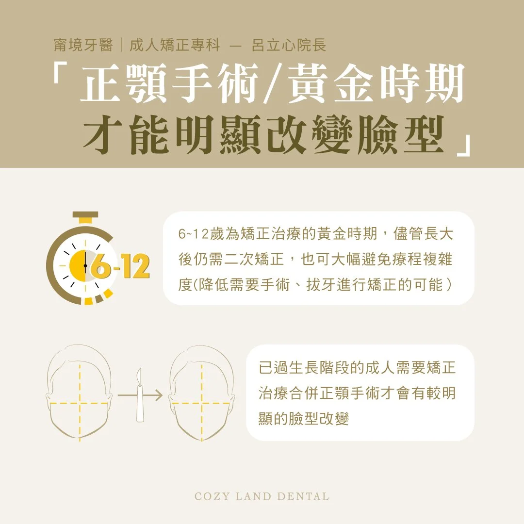 矯正黃金期與正顎手術才能明顯改變臉型說明圖 5｜6–12 歲矯正效果最顯著
