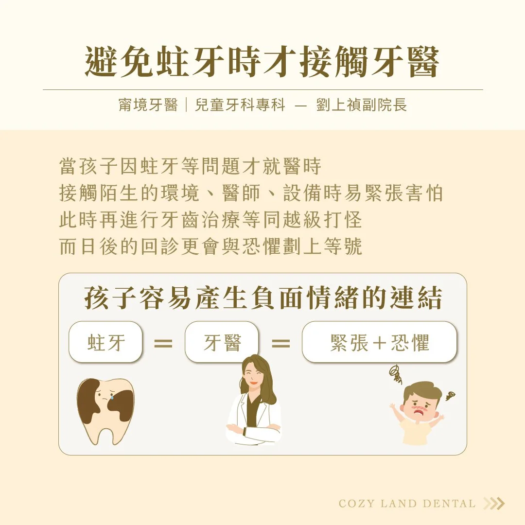 孩子害怕看牙醫,家長看診前中後 3 招照著做配合不哭鬧