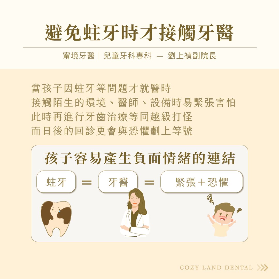 甯境牙醫文章縮圖｜孩子害怕看牙醫家長攻略，劉上禎副院長溫柔看診實景