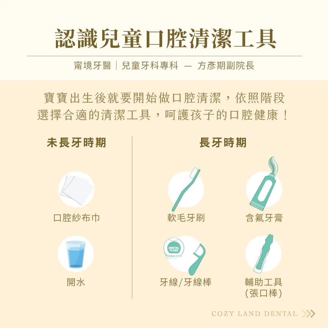 兒童長牙前後口腔清潔建議圖 2｜未長牙用紗布巾、長牙後用牙刷牙膏