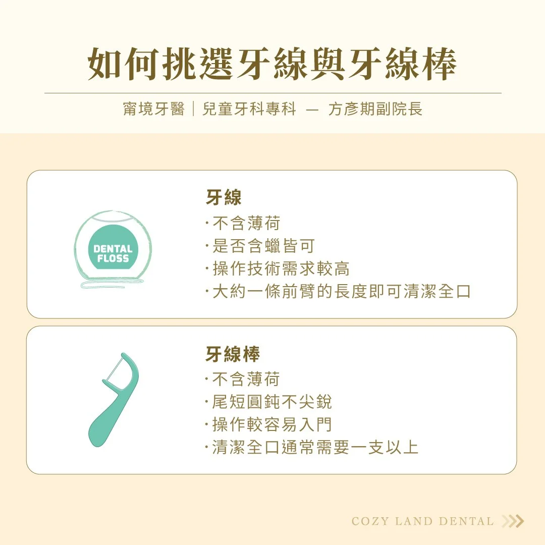 兒童牙線與牙線棒選擇指南圖 4｜成分材質與操作難度比較，從小訓練使用牙線