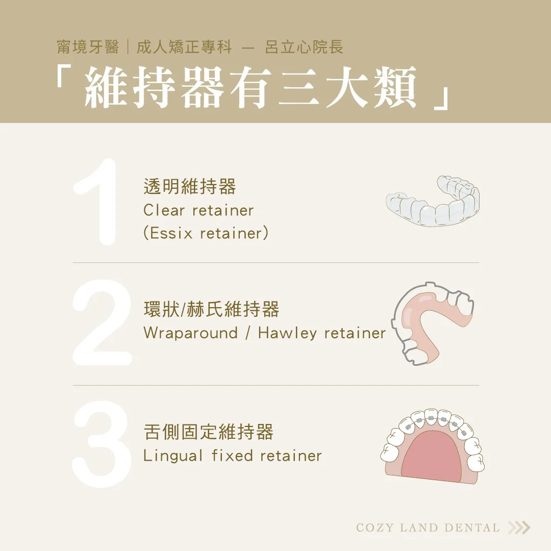 甯境牙醫呂立心院長說明維持器配戴方式｜透明維持器戴法示範