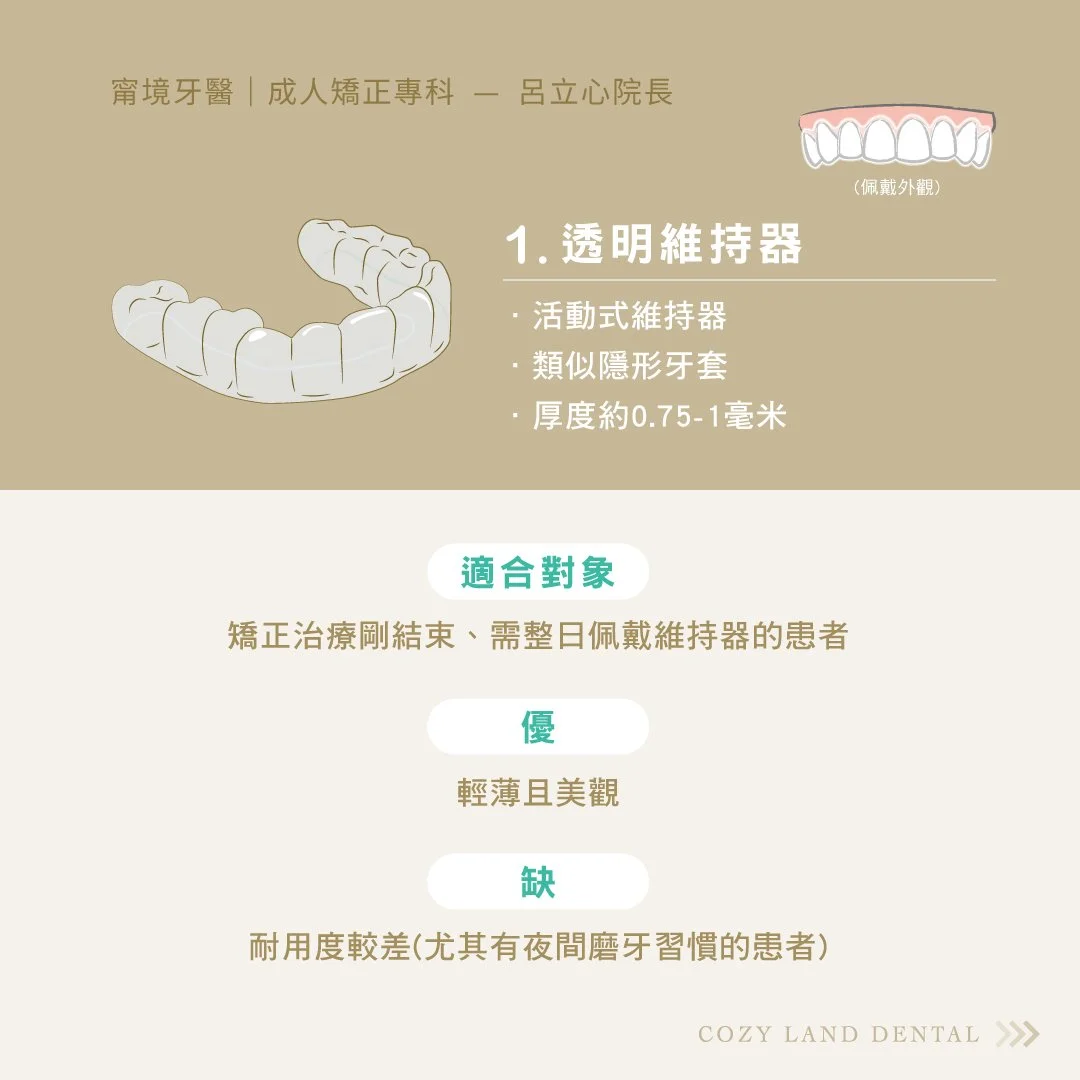 透明維持器實物圖｜矯正結束後防止牙齒復位的透明活動式維持器