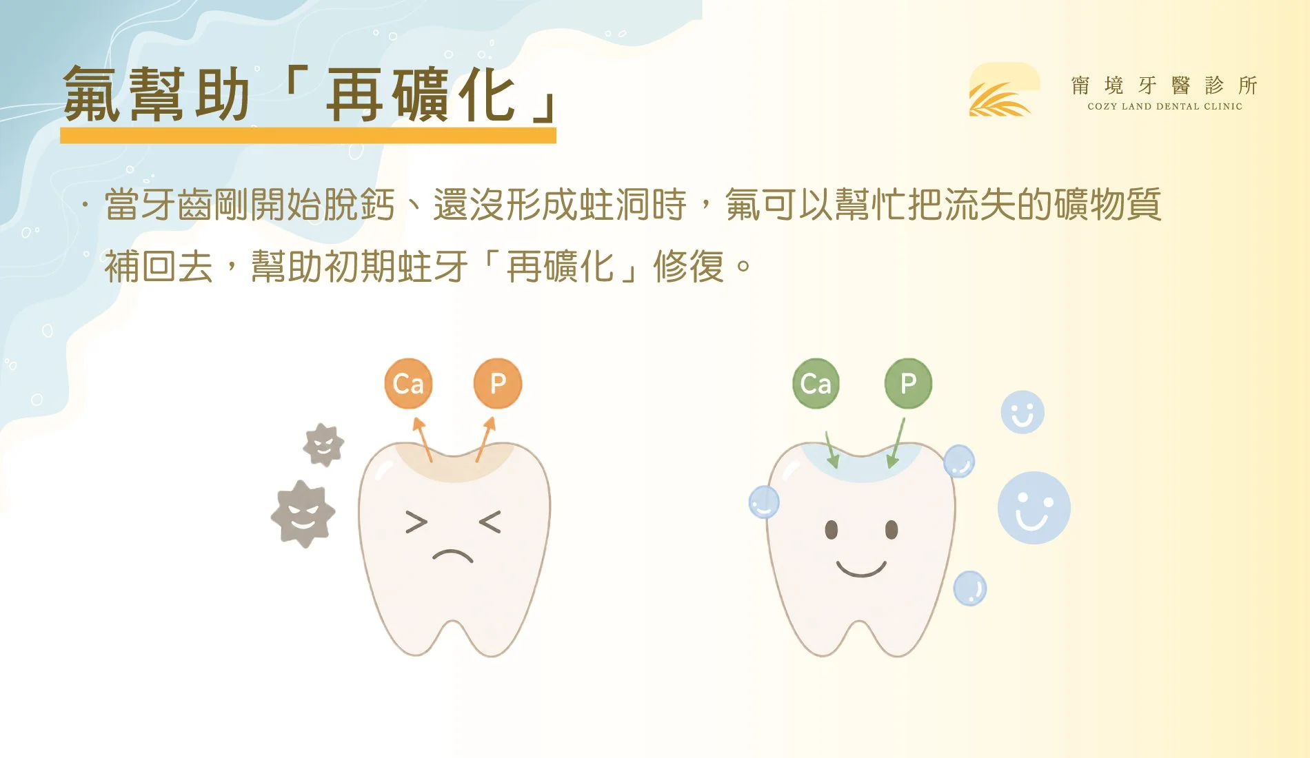 刷牙要用含氟牙膏嗎？防蛀效果與副作用，牙醫師一次說清楚