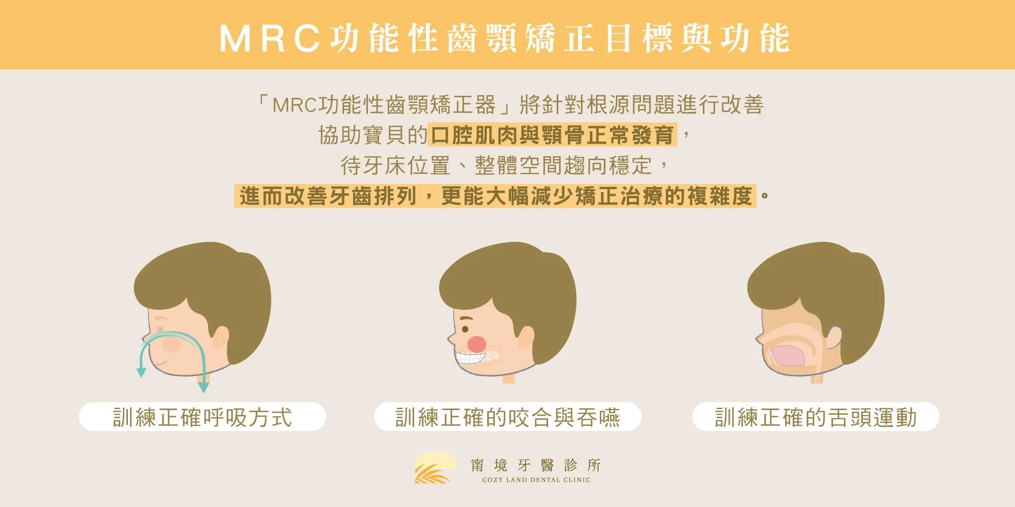 MRC功能性齒顎矯正目標與功能