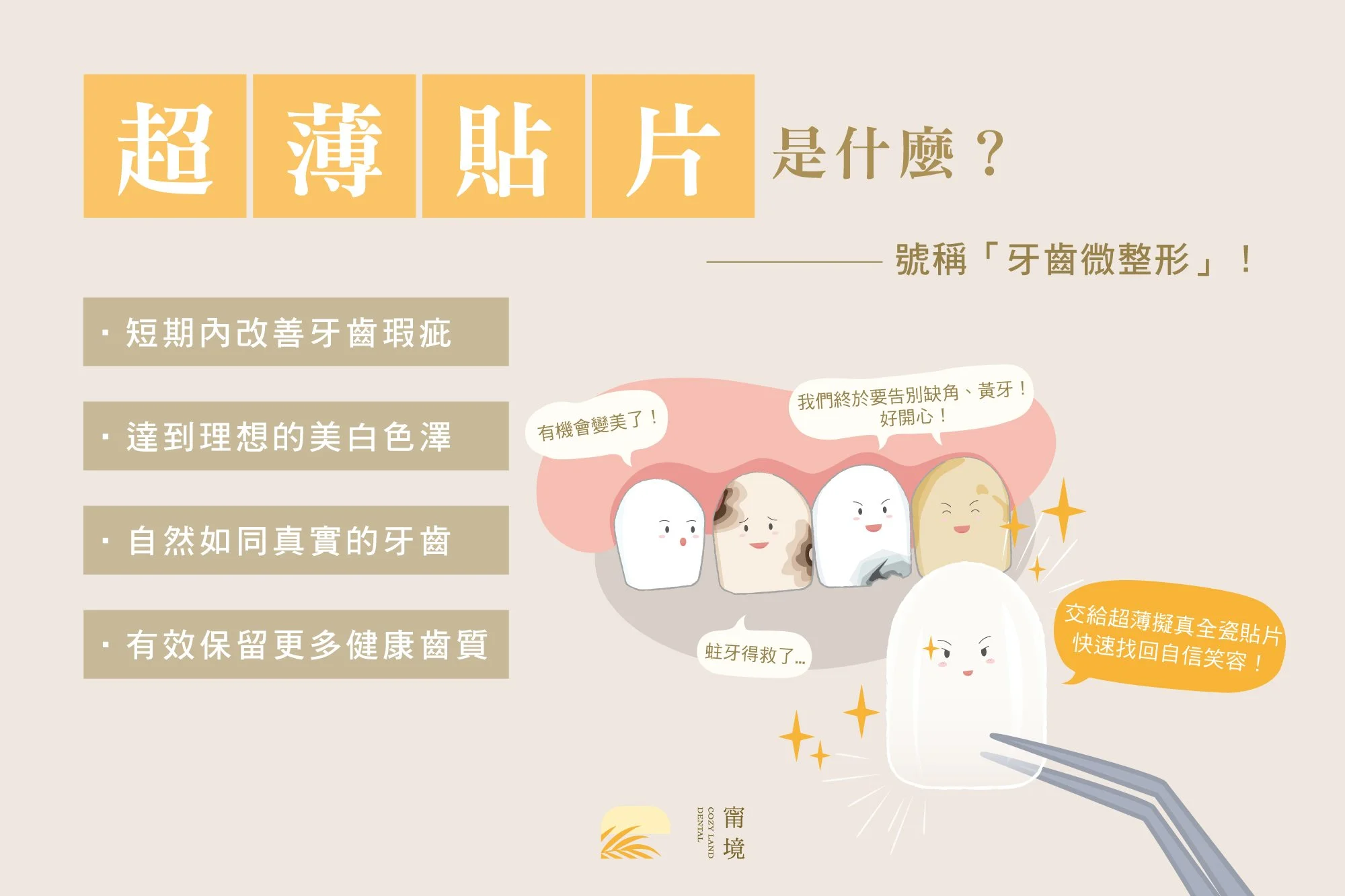 全瓷貼片（陶瓷貼片）材質說明圖｜厚度 0.1-0.3mm 全陶瓷牙齒微整形