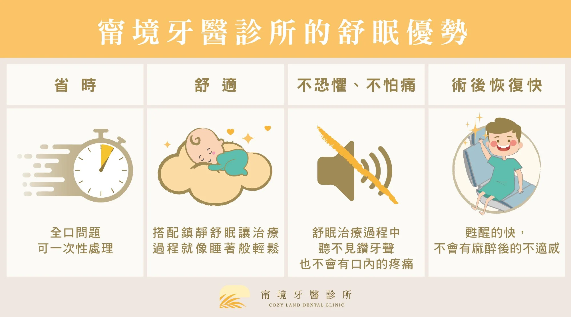 甯境兒童鎮靜舒眠治療4大優勢
