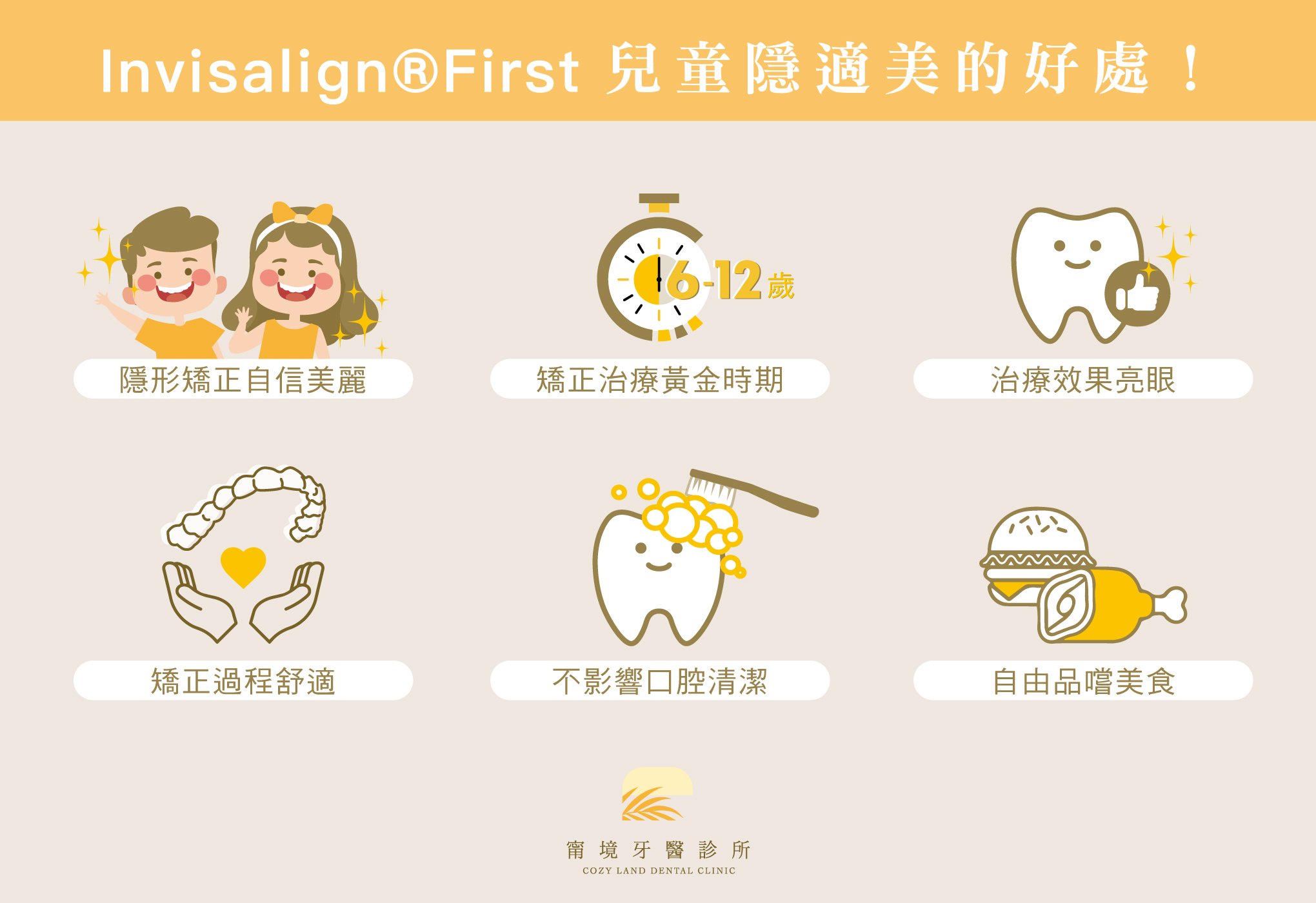 兒童隱適美矯正圖片｜台北大直牙醫診所