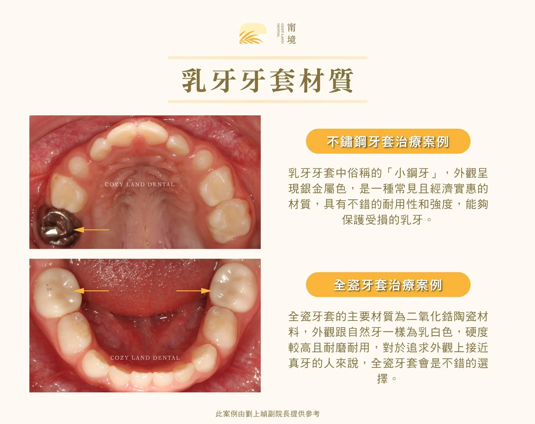 牙科知識索引頁圖片｜台北大直牙醫診所
