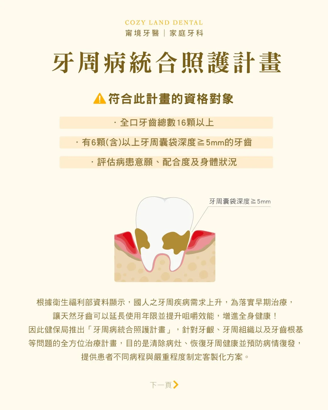 健保牙周病統合照護計畫說明圖 2｜適用條件及治療項目，每年可使用一次健保給付