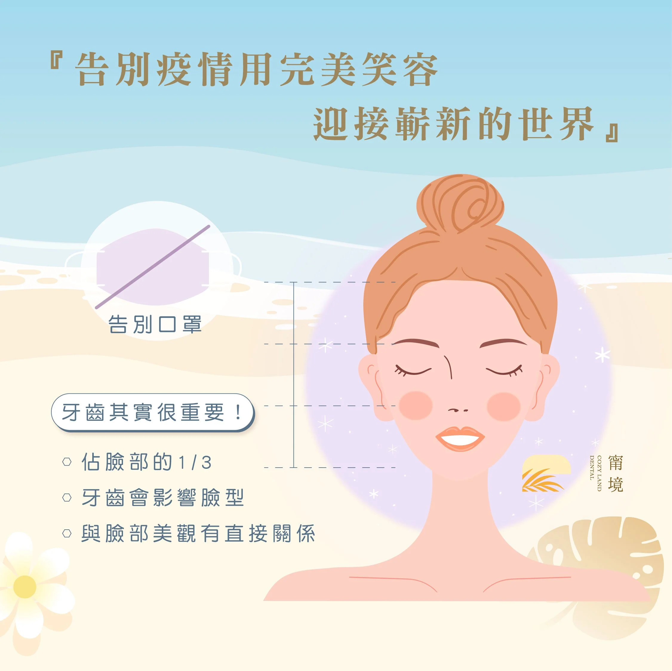 告別疫情用完美笑容，迎接嶄新的世界！