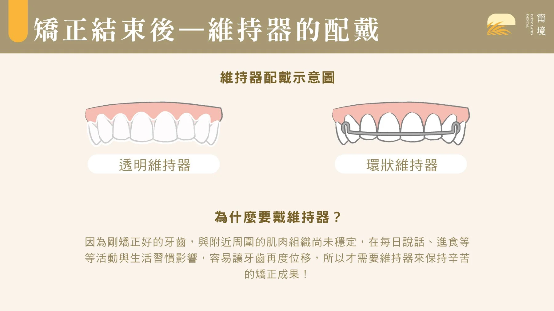 各矯正方式療程時間比較圖｜隱適美 6–24 個月、戴蒙、傳統矯正時間差異