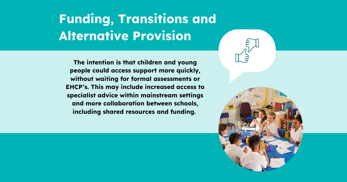 Funding, Transitions and Alternative Provision</span> 