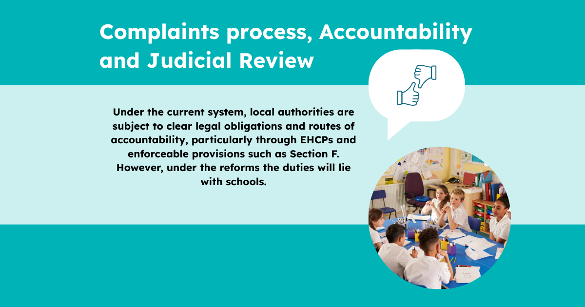 Complaints process, Accountability and Judicial Review