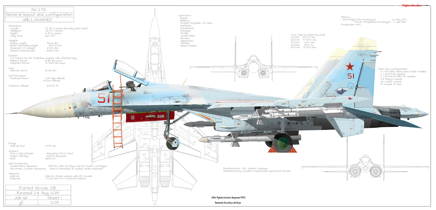 Sukhoi SU-27 Flanker by Nsio on DeviantArt