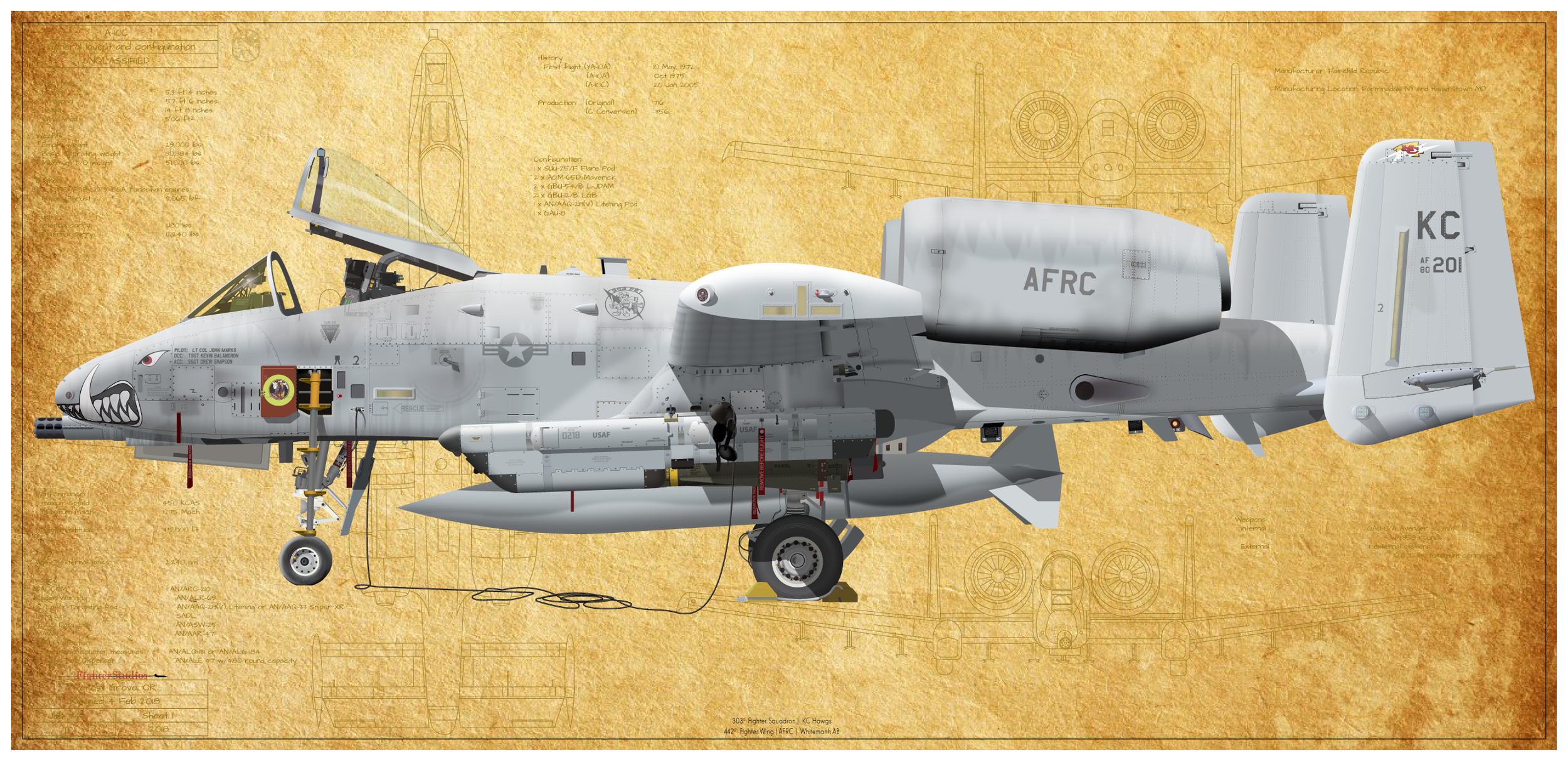 KC Hawg updated background P Paper.png