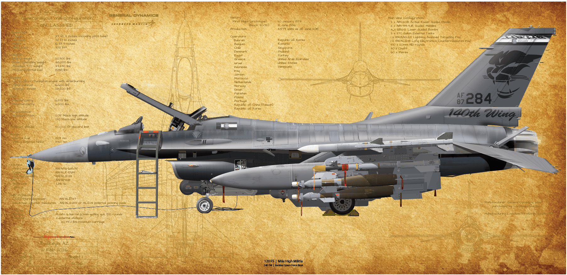 MIle High Militia P full.png