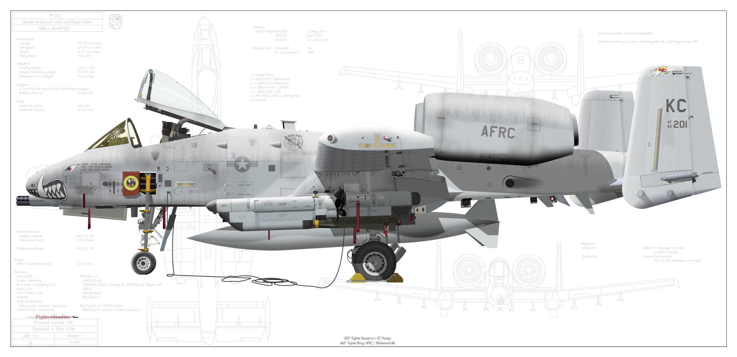 KC Hawg updated background CW Paper.png