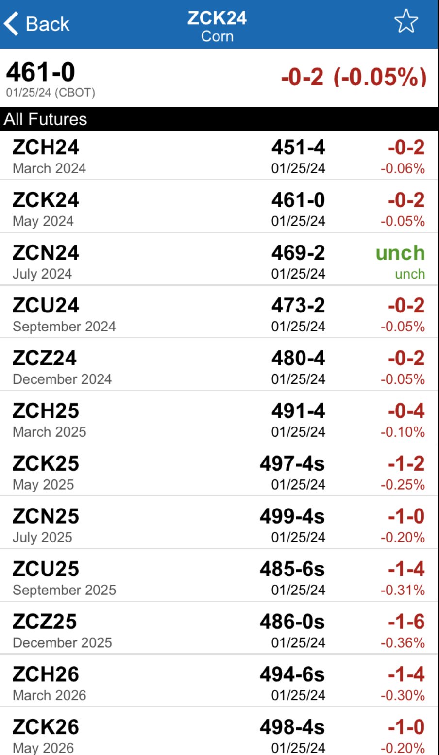 GRAIN MARKETING STRATEGIES EXPLAINED CORN BASIS CONTRACTS — Market