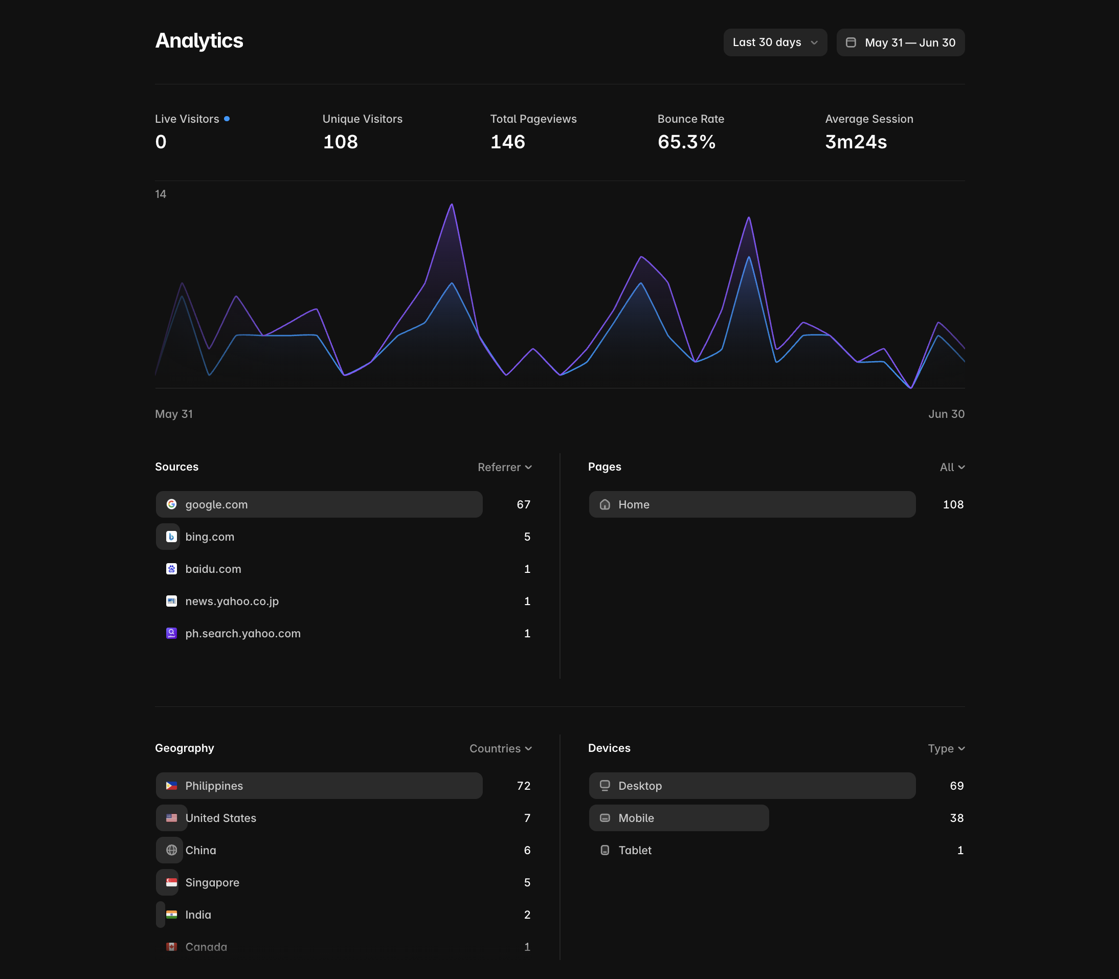 Screenshot 2026-06-30 at 14.09.28.png