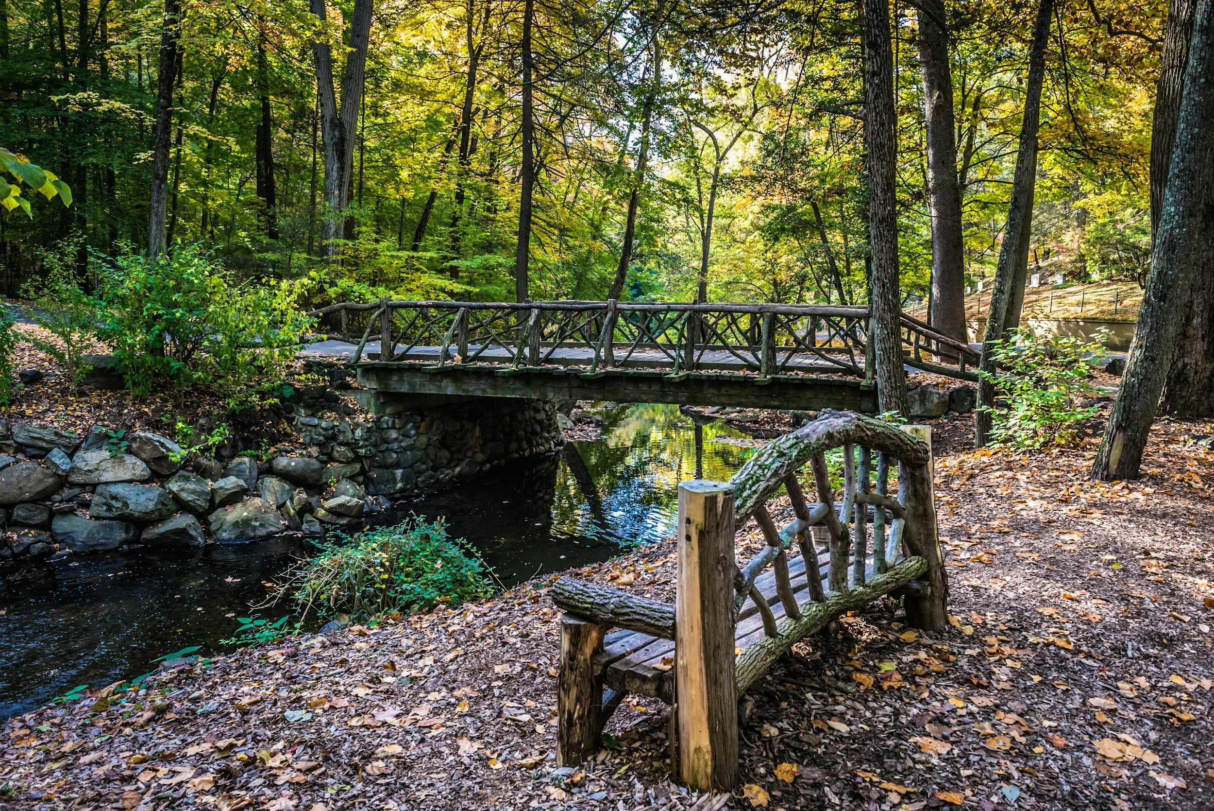 top rental markets in the hudson valley