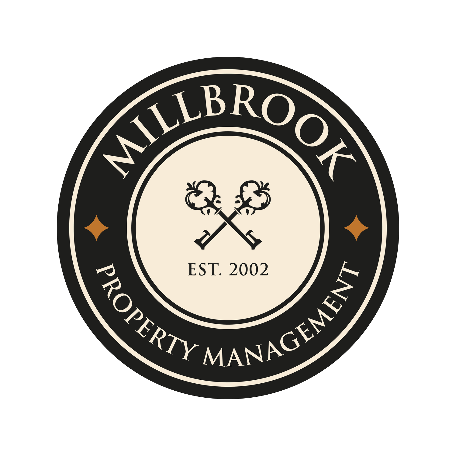 Millbrook Property Management LLC 