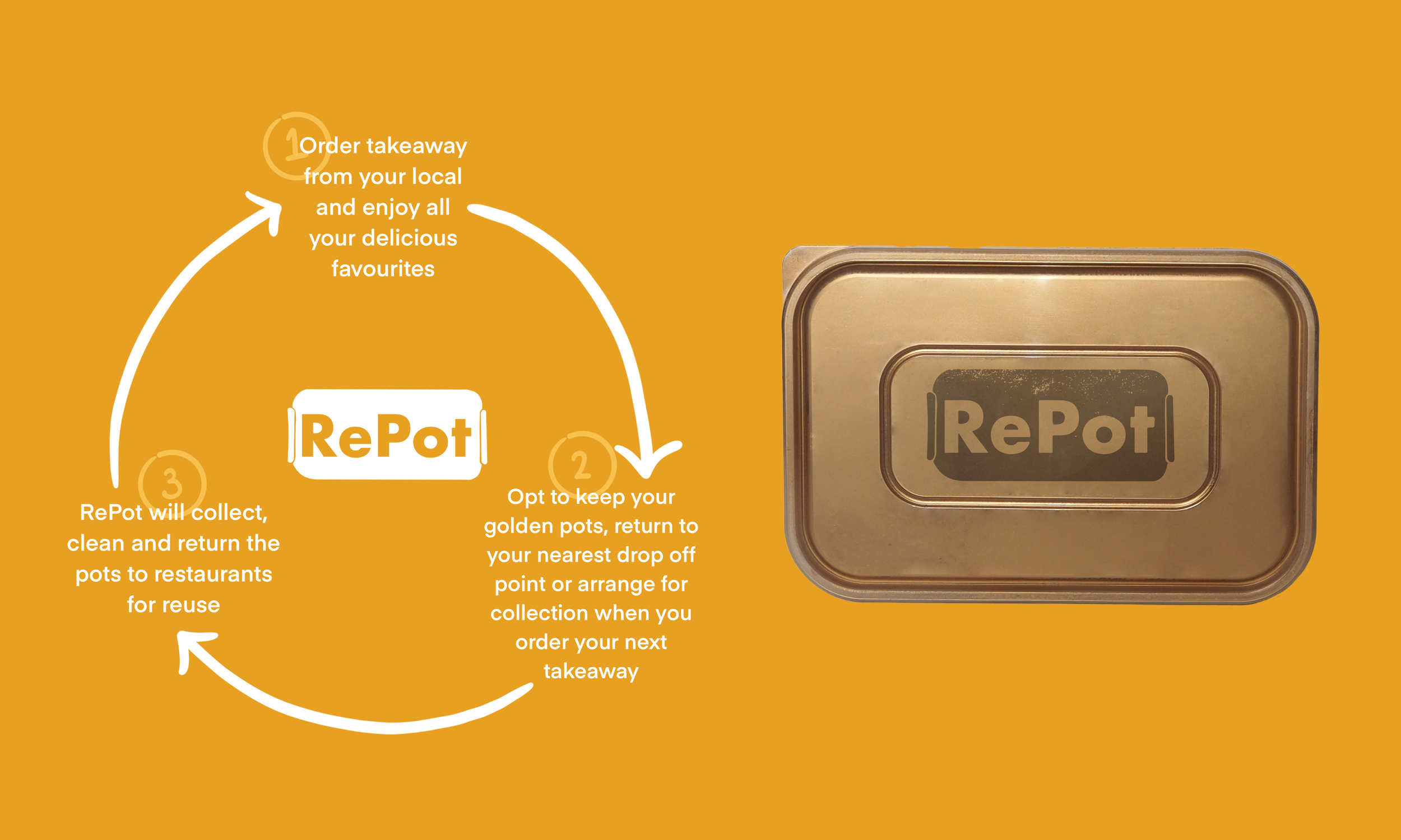 Discover Slides-06.png