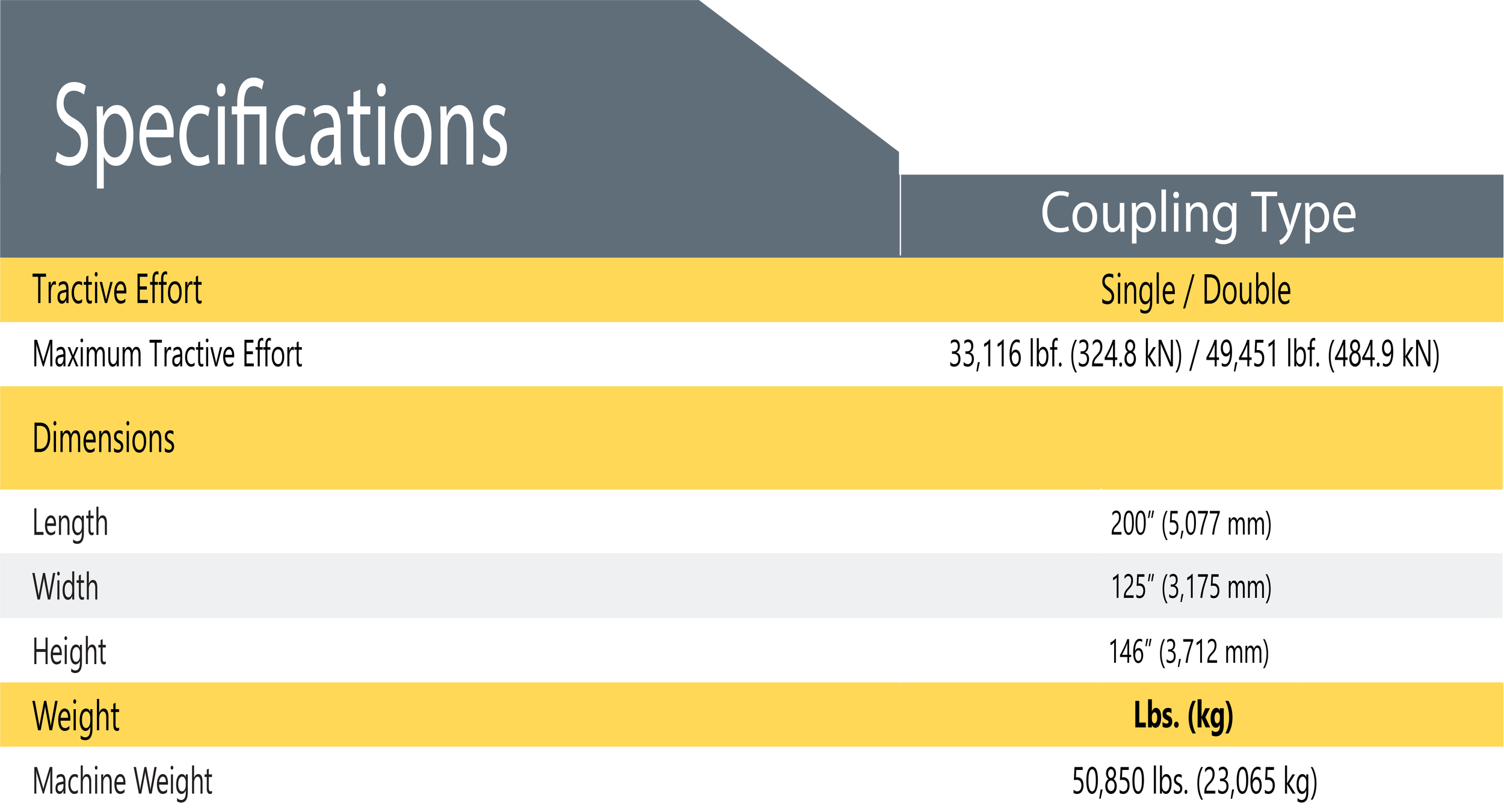 Titan — Trackmobile