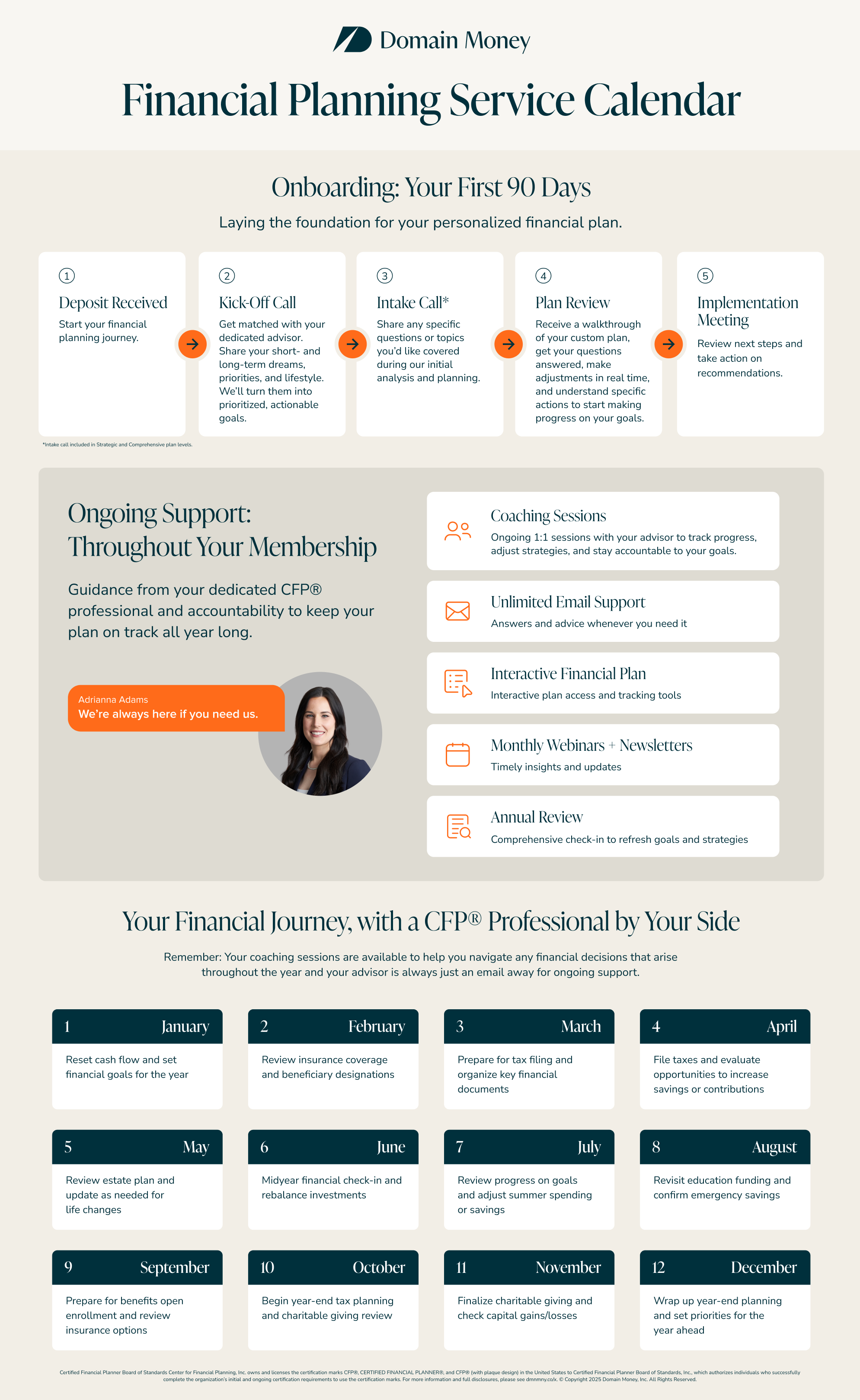 Financial Planning Service Calendar.png