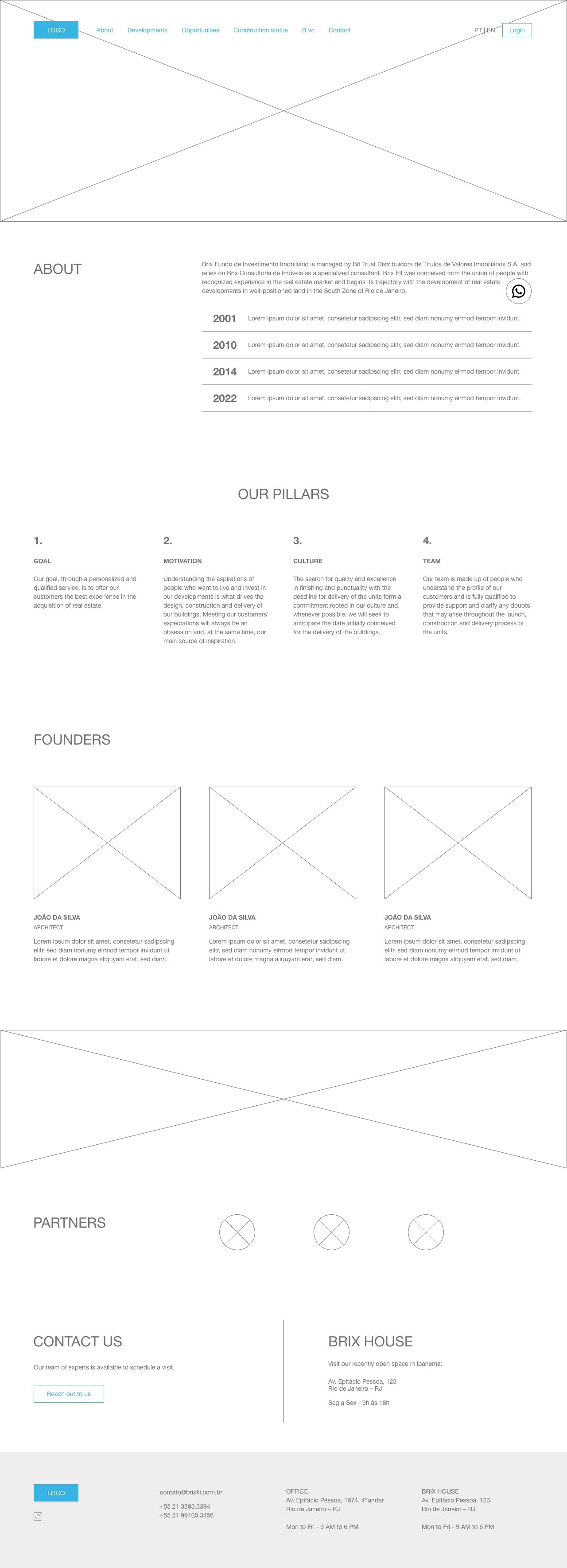 Brix - Page 1. About wireframe