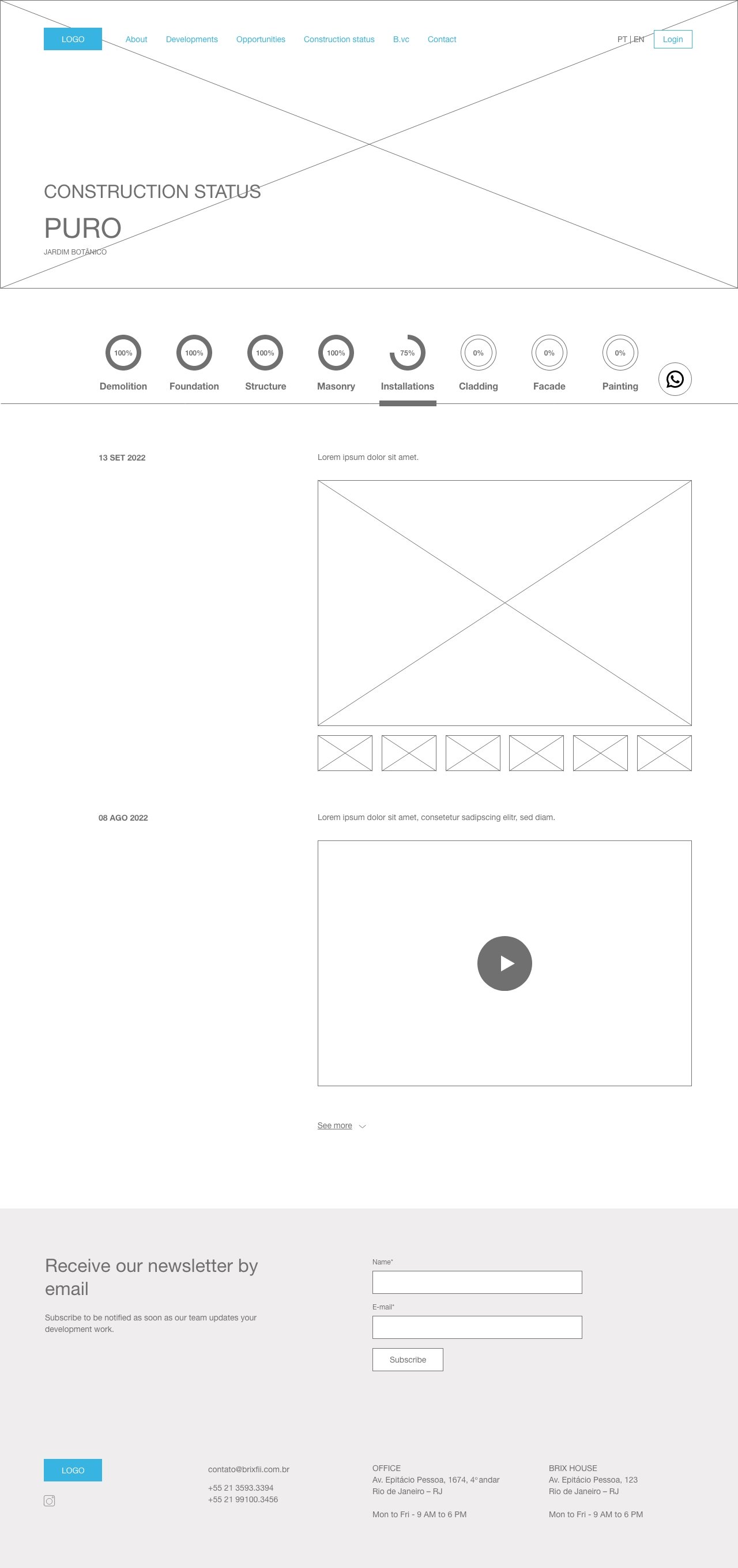 Brix wireframe - Construction status