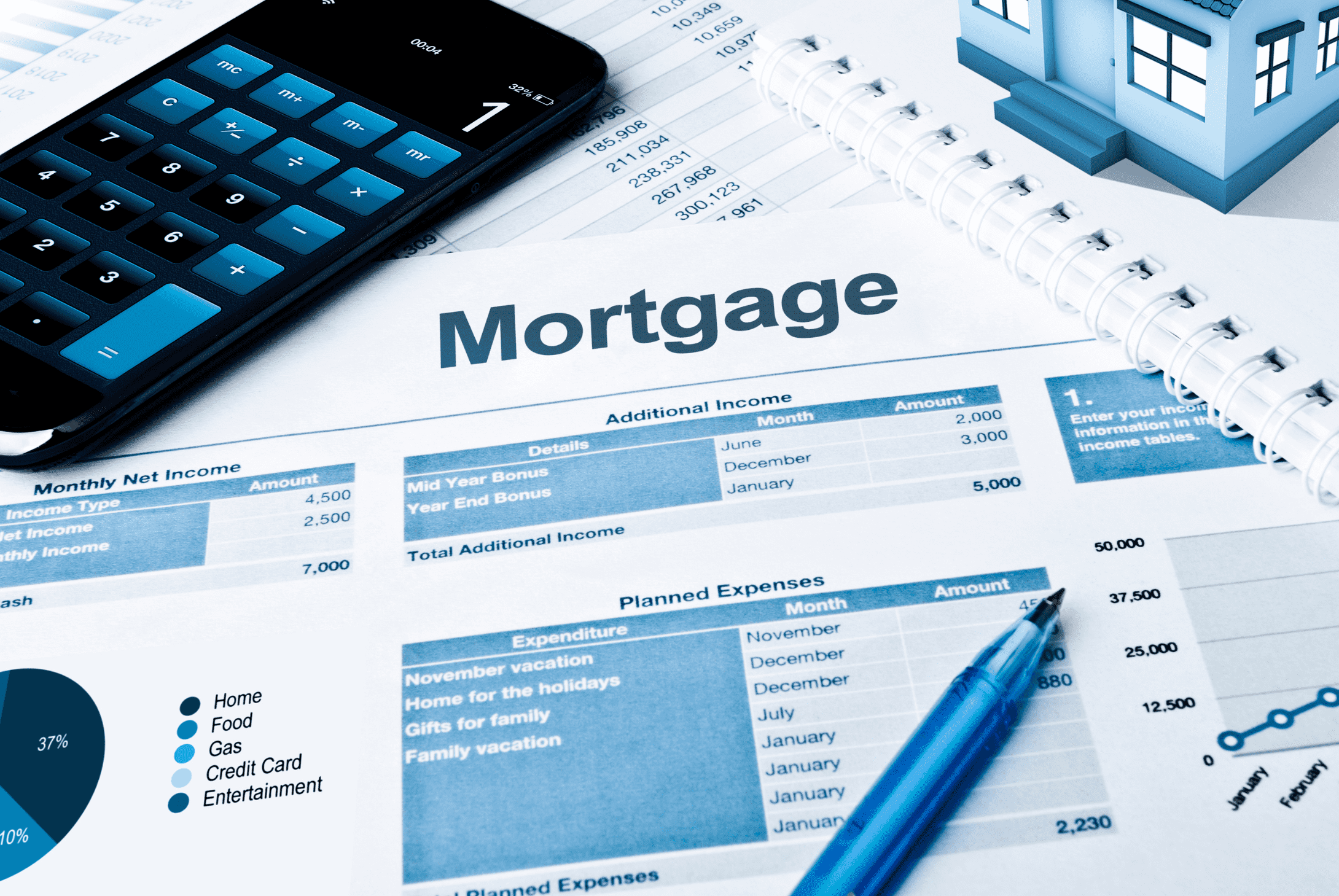 Mortgage Payment Schedule 101 Your Mortgage Guide