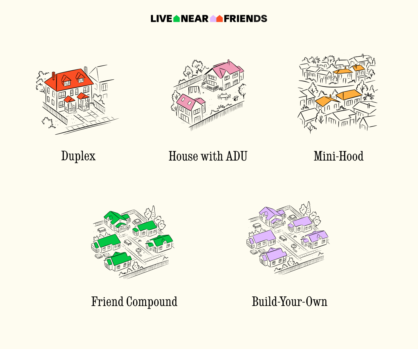 Live Near Friends