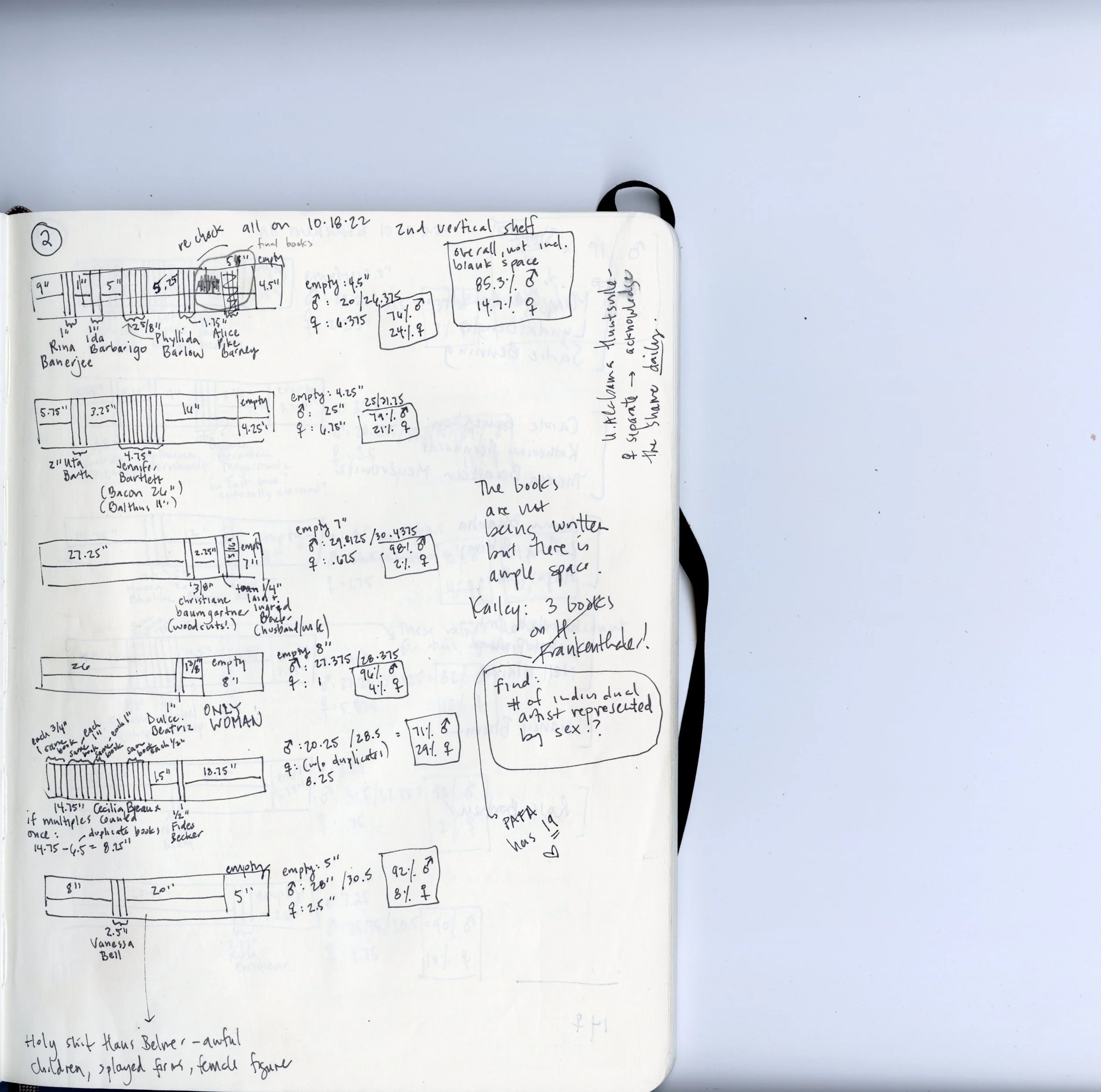 Library Laundry: PAFA (data collection notebook)