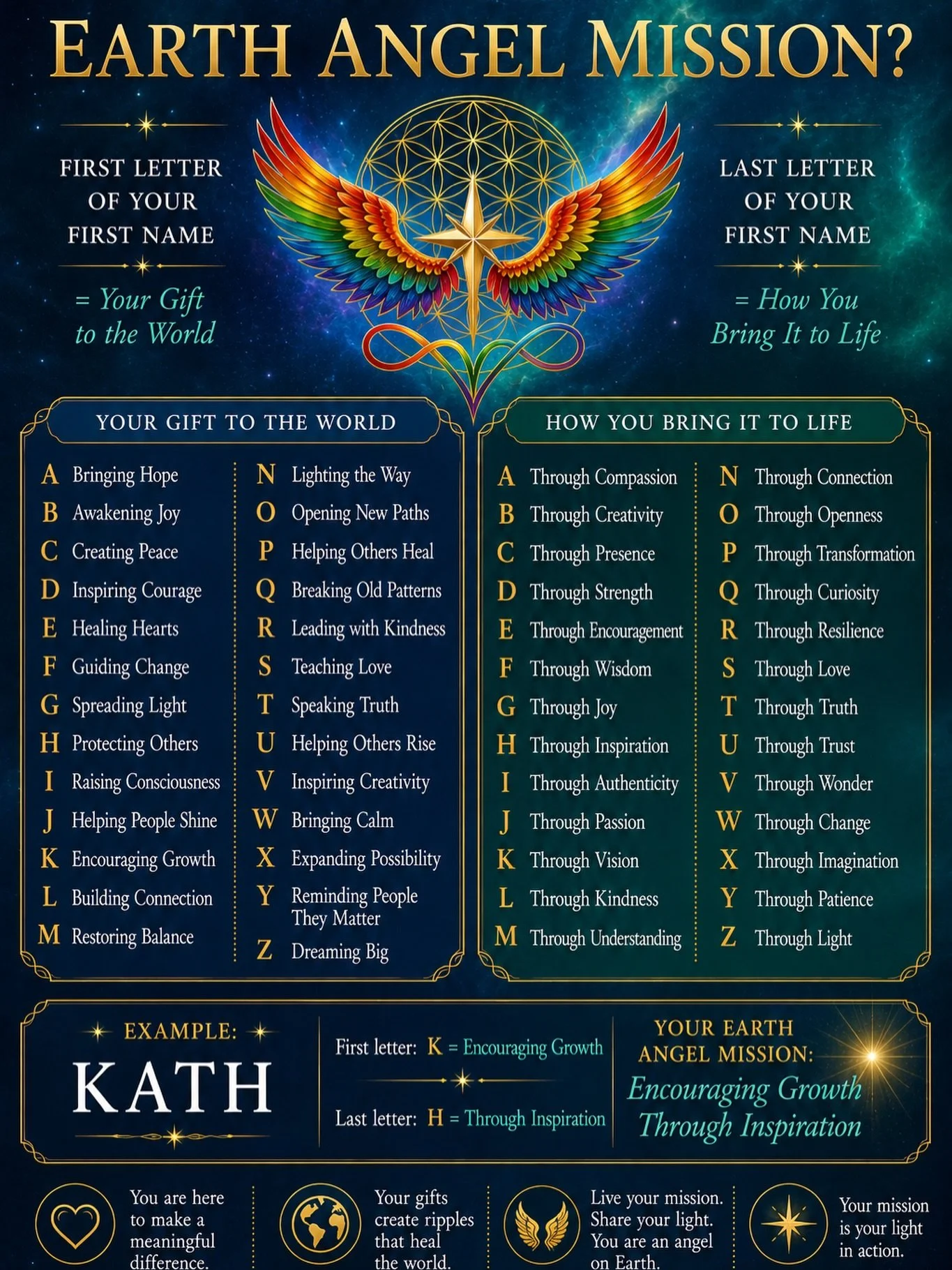 Lighting the way through connection ✨✨⚡️ what&rsquo;s your earth angel mission? SHARE and keep the light spreading.