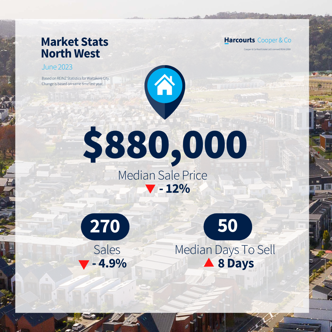 Market update - North West - June 2023.png