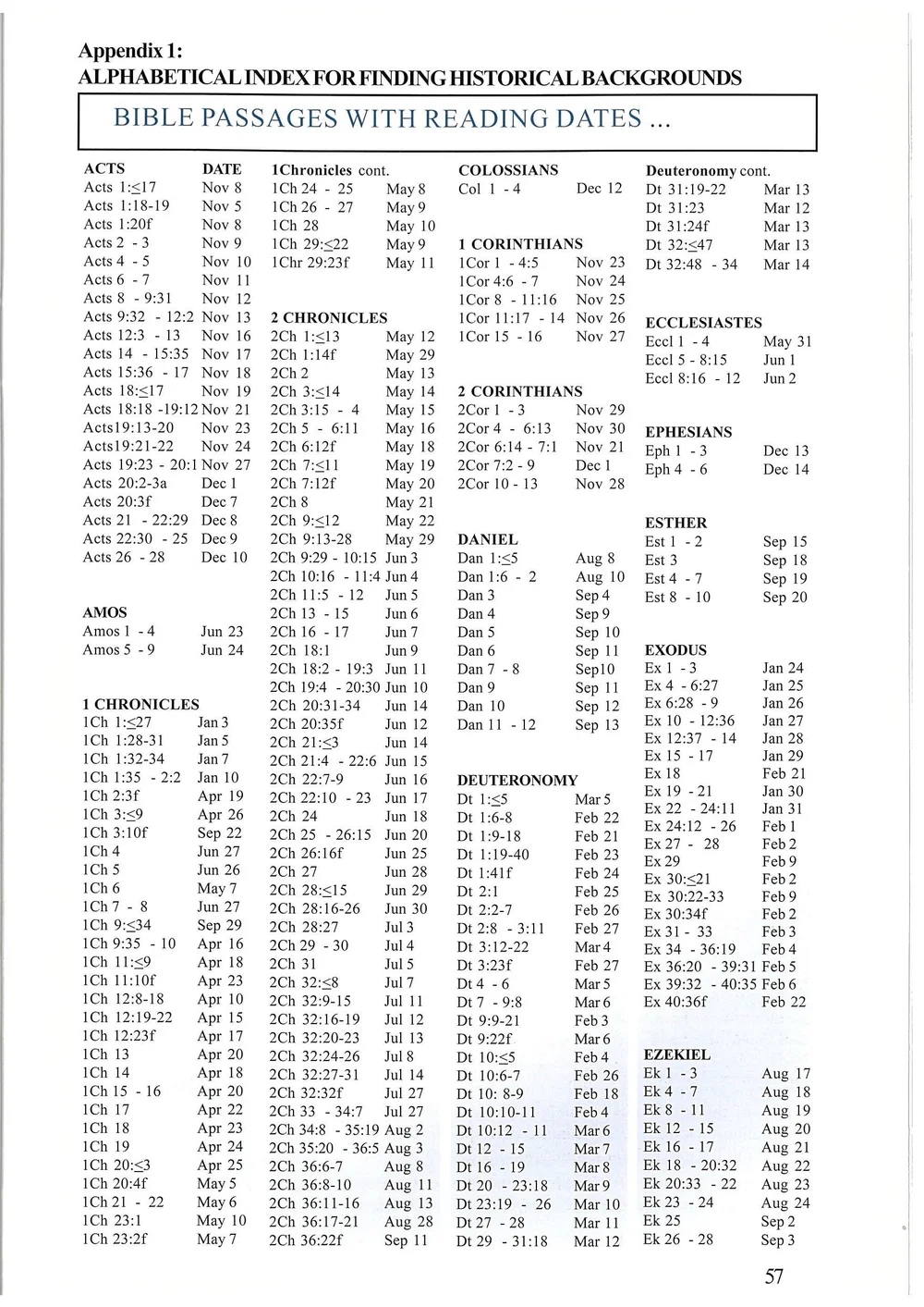 RBHS Appendix A — WycliffeNZ