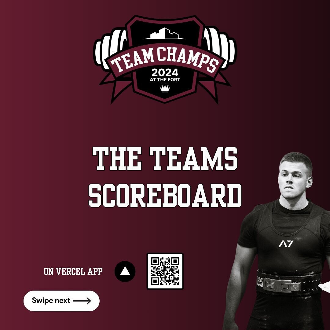 🏆🏆The Team Scoreboard🏆🏆

A team comp needs a team scoreboards.

In our first few years of Team Champs, we&rsquo;d have posters on the wall that we&rsquo;d fill in with a marker as the weight class results were finalised. It was kinda cute but als