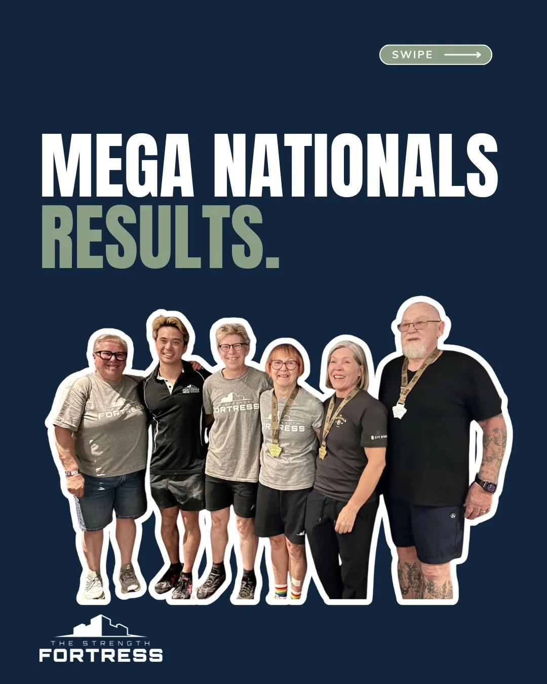 We are so freaking proud of this masters and juniors crew. We had a team of seven travel up to Sydney with head coach Josh Luu to compete at the APA Mega Nationals over the weekend. 

The team carried themselves phenomenally. The masters are such a p