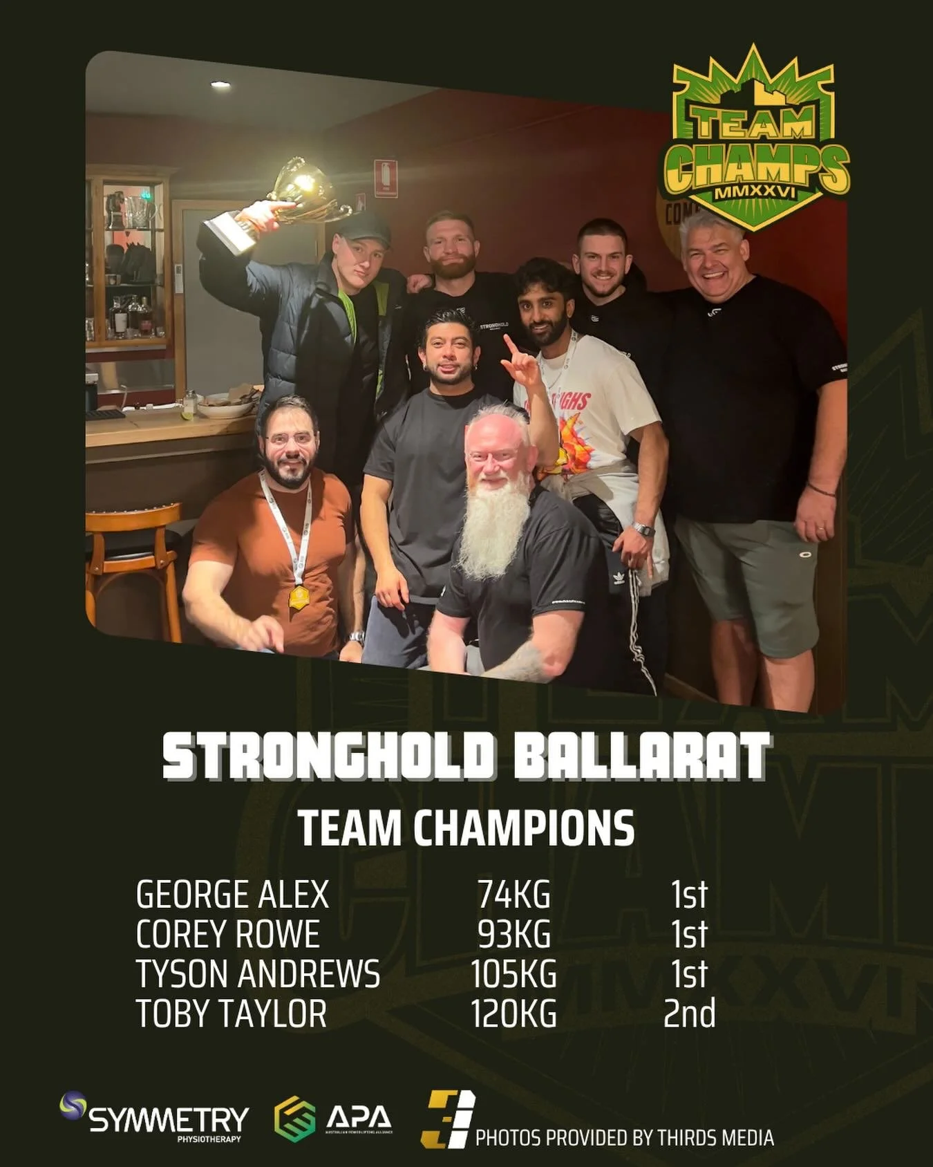 @stronghold_ballarat ARE YOUR TEAM CHAMPIONS FOR 2026 🏆 🏆 🏆 🏆 🏆 🏆 🏆 🏆🏆 🏆 🏆 🏆🏆 🏆 🏆 🏆

Toby Taylor becomes a hometown hero with one lift. He comes in clutch with a final deadlift to launch Stronghold Ballarat to the top spot in the last