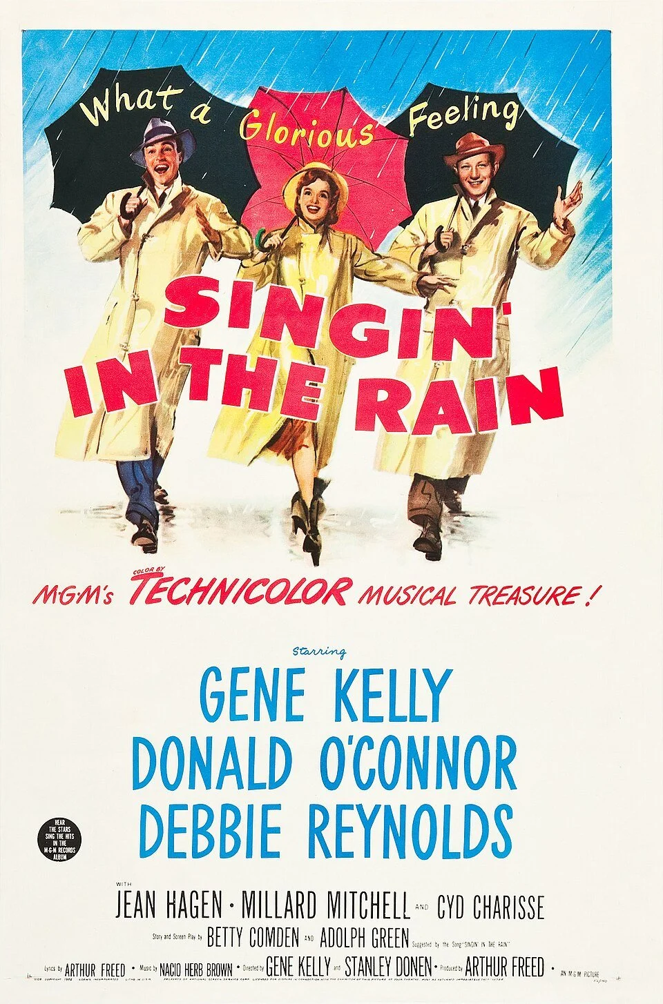 Channeling Gene Kelly's Wisdom: Passion and Perfectionism