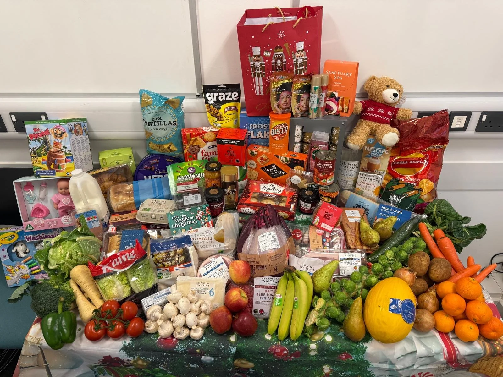 Christmas 2025 Feedback Report