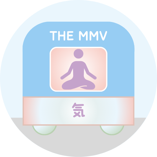 THE MMV